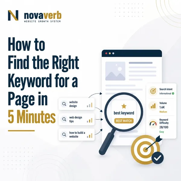 How to Find the Right Keyword for a Page in 5 Minutes