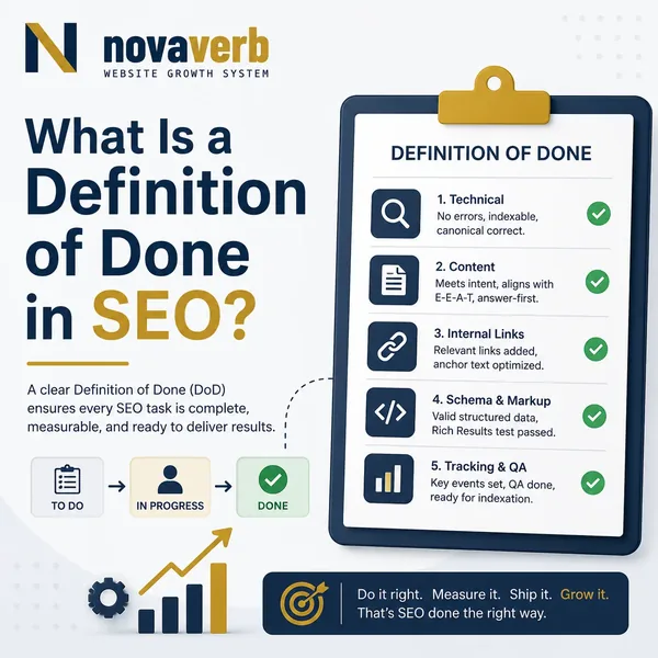 What Is a Definition of Done in SEO?
