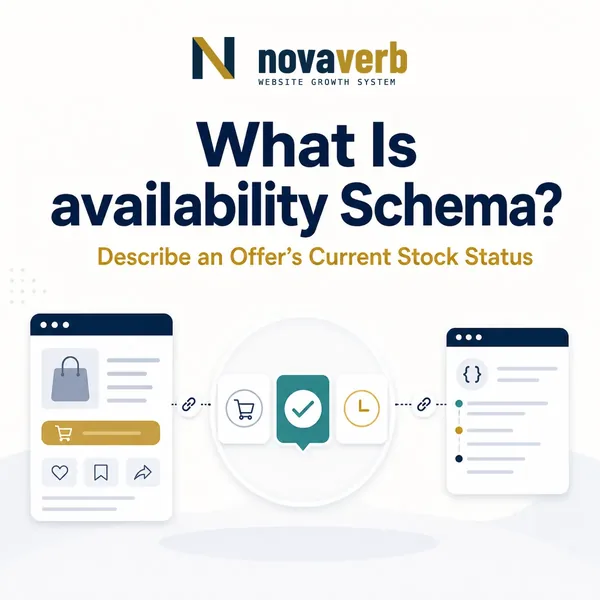 What Is availability Schema?