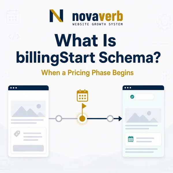 What Is billingStart Schema?