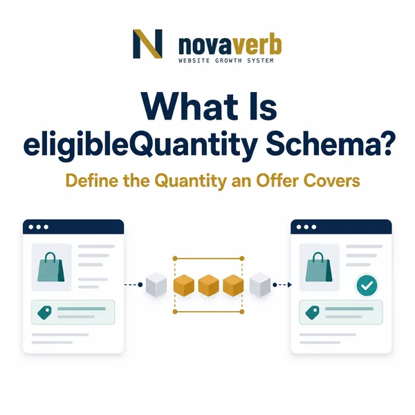 What Is eligibleQuantity Schema?