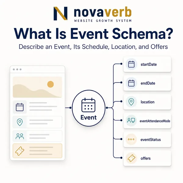 What Is Event Schema?