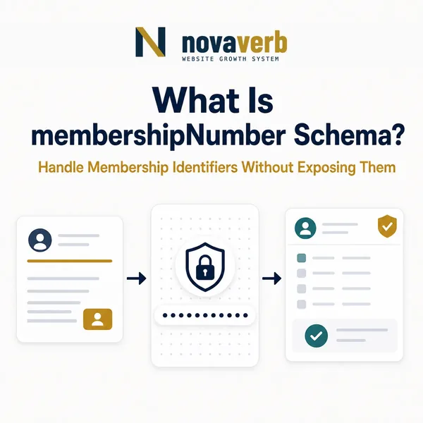 What Is membershipNumber Schema?