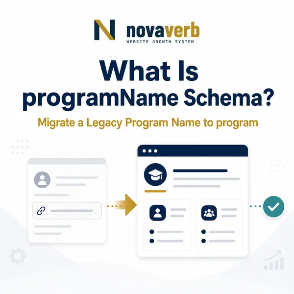 What Is programName Schema?