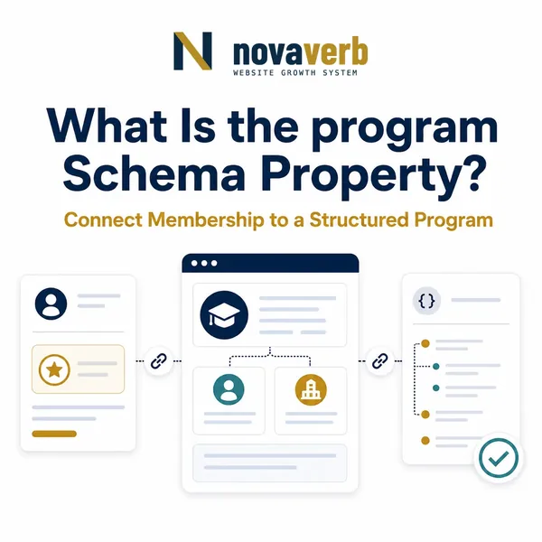 What Is the program Schema Property?
