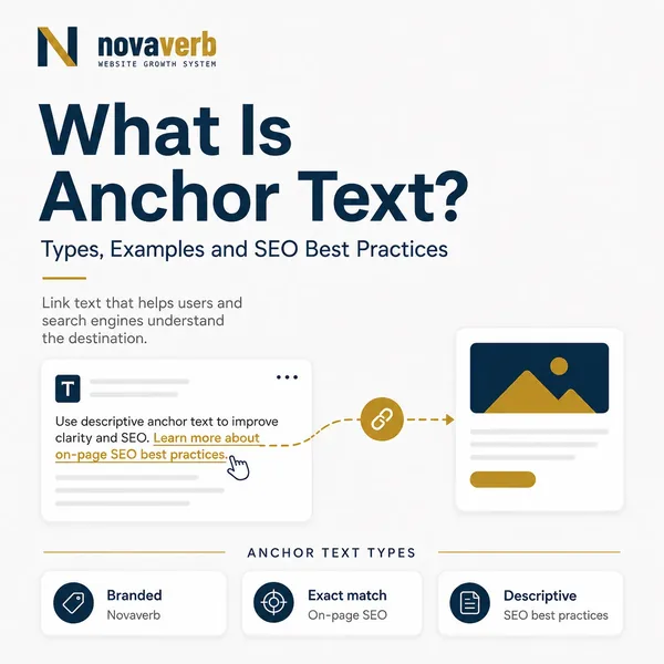 What Is Anchor Text? Types, Examples and SEO Best Practices