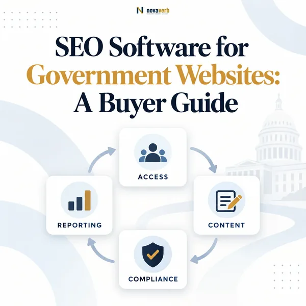 SEO Software for Government Websites: A Buyer Guide