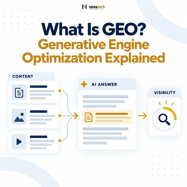 What Is GEO? Generative Engine Optimization Explained