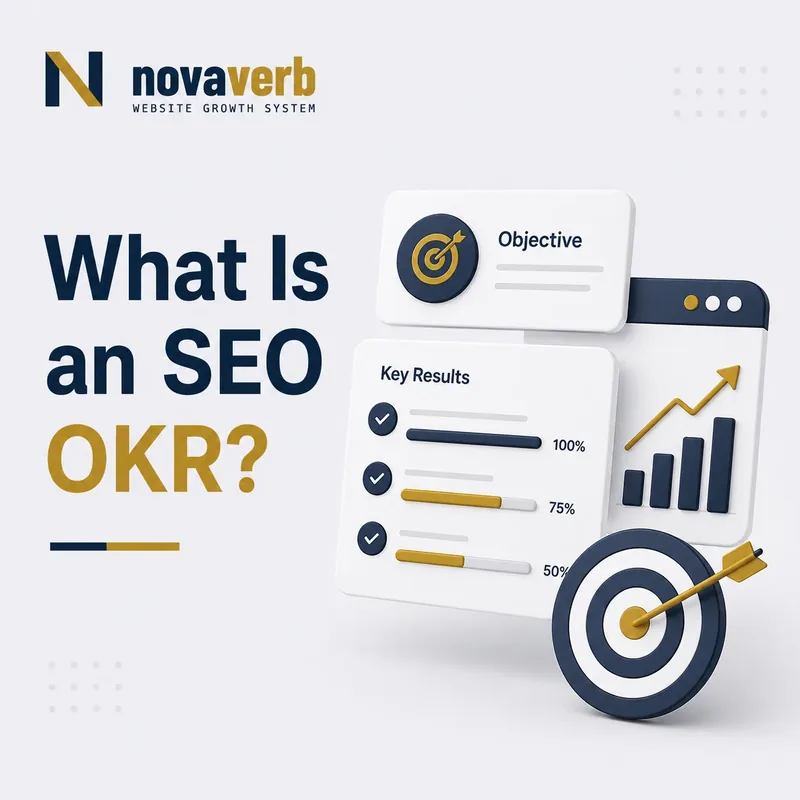 What is an SEO OKR graphic showing an objective, measurable key results, progress indicators, and Novaverb branding