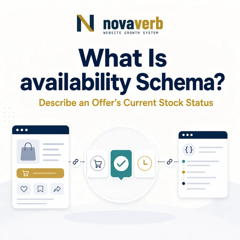 Diagram showing availability Schema connecting an offer to its current stock status