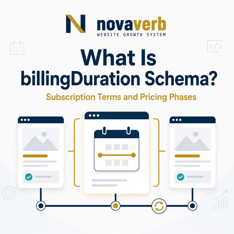 Diagram showing billingDuration Schema across subscription pricing phases