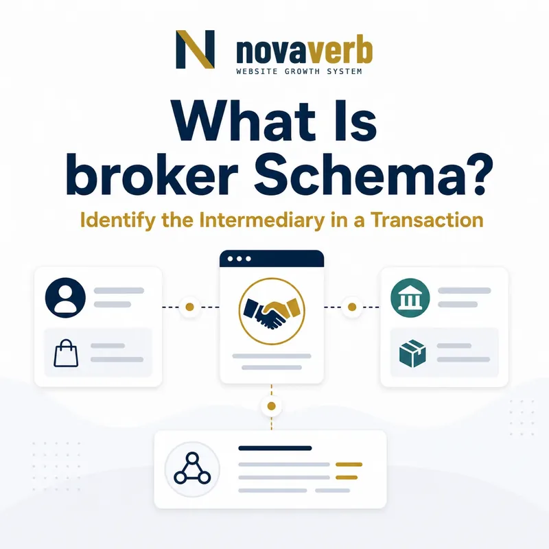Diagram showing broker Schema identifying an intermediary between transaction participants
