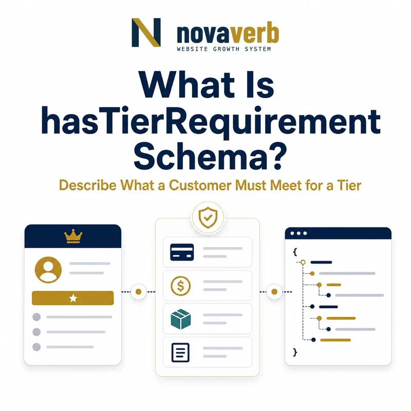 Diagram showing hasTierRequirement Schema describing what a customer must meet for a membership tier