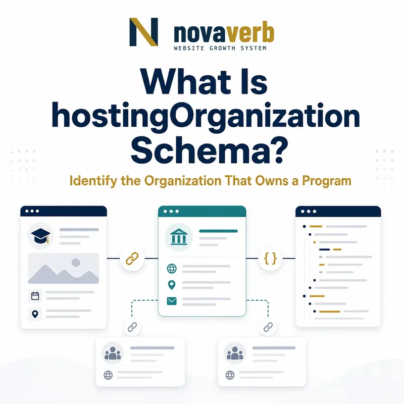 Diagram showing hostingOrganization Schema identifying the organization that owns a member program