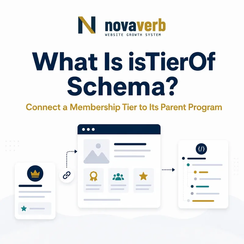 Diagram showing isTierOf Schema connecting a membership tier to its parent member program