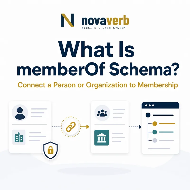Diagram showing memberOf Schema connecting a person or organization to the entity they belong to