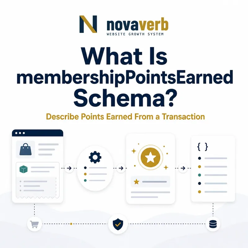Diagram showing membershipPointsEarned Schema describing points earned from a transaction