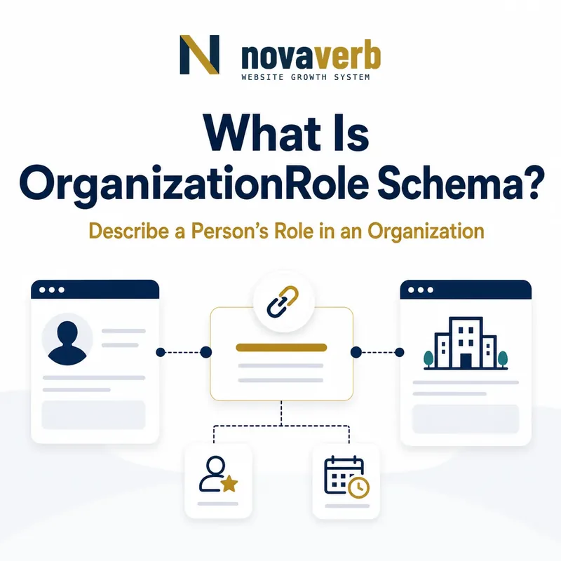 Diagram showing OrganizationRole Schema connecting a person to their role in an organization