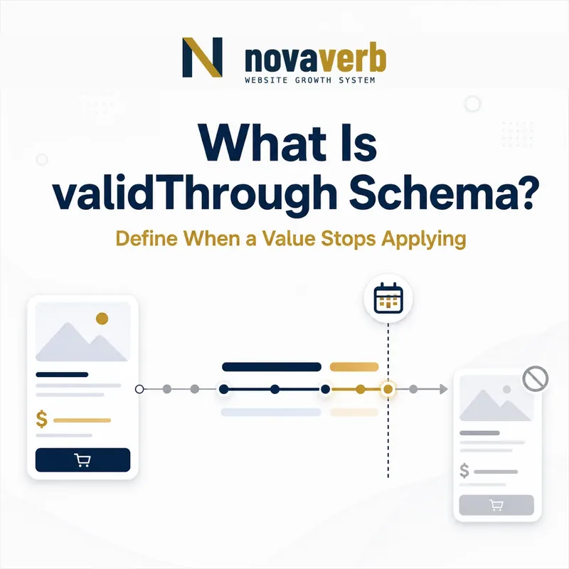 Timeline diagram showing validThrough Schema defining when a value stops applying