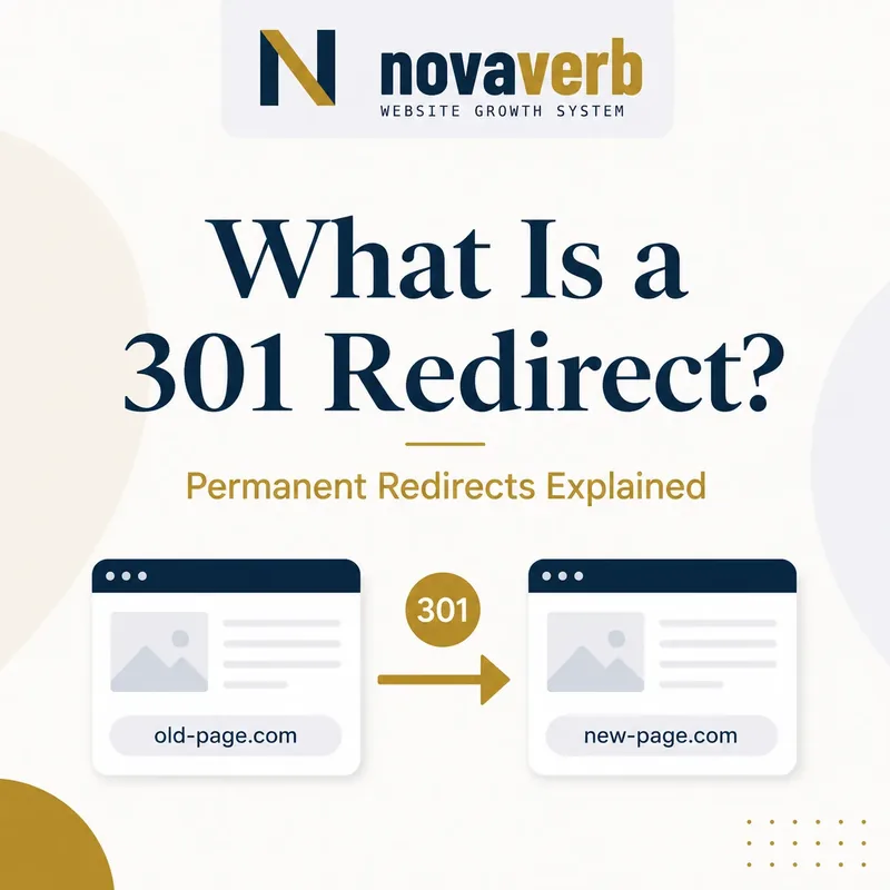 What is a 301 redirect graphic showing an old URL permanently redirecting to a new URL