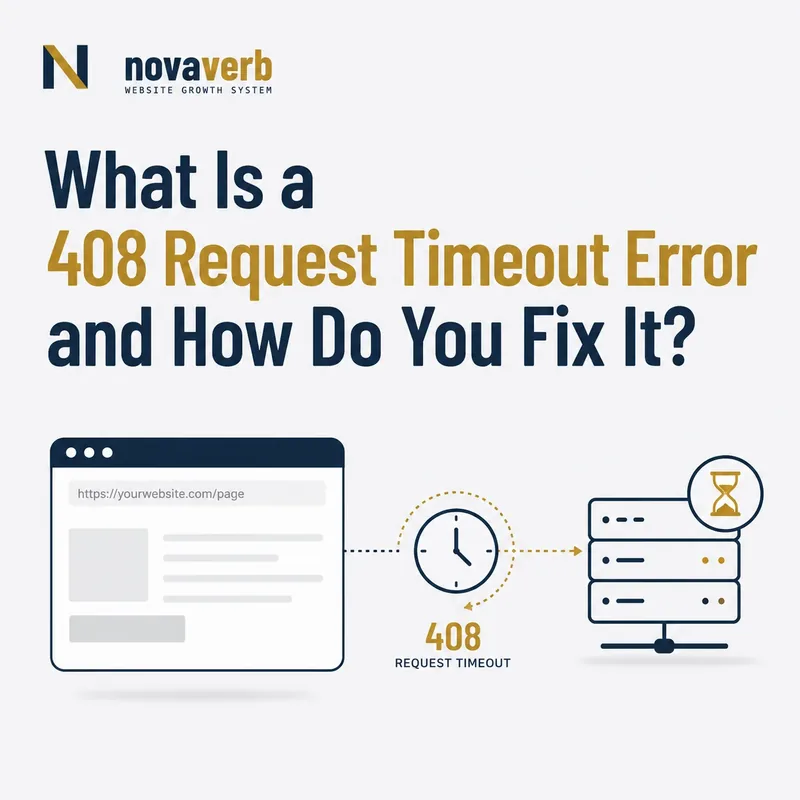 What is a 408 Request Timeout error graphic showing a browser request taking too long to reach or complete on the server