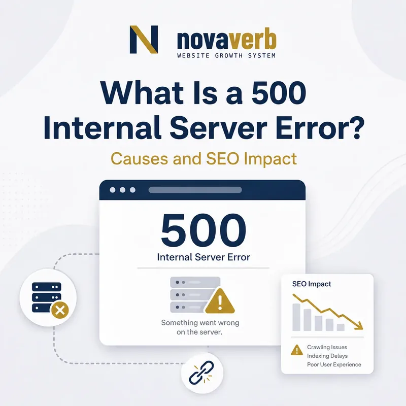 What is a 500 Internal Server Error graphic showing a server failure, crawling issues, indexing delays, and SEO impact