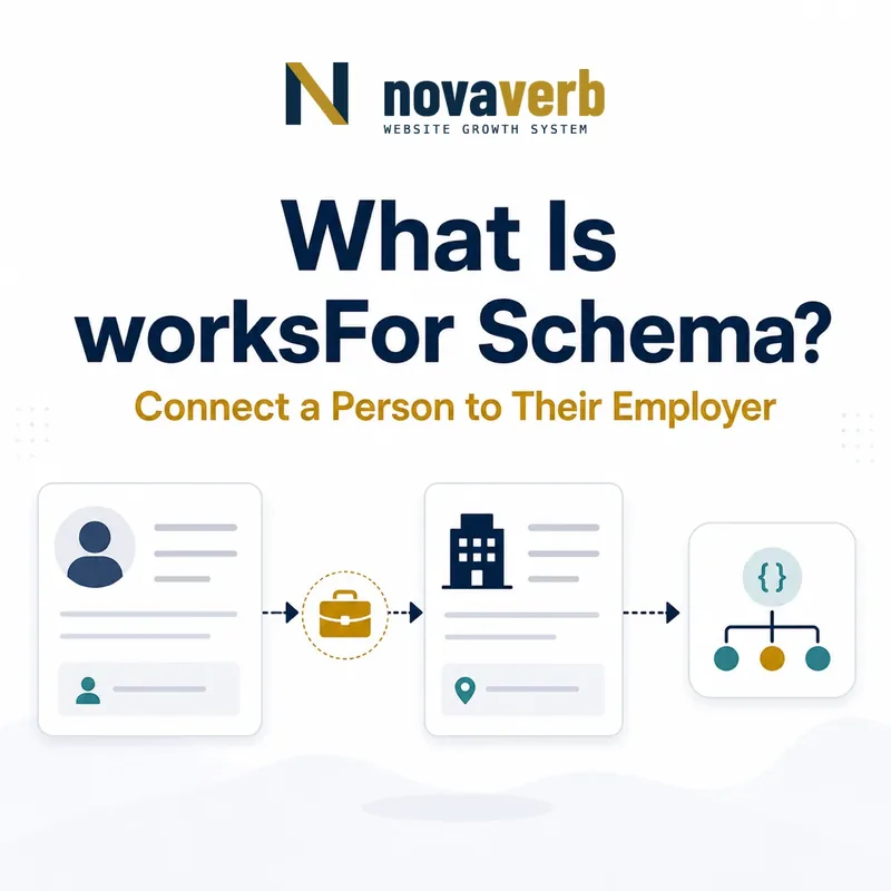 Diagram showing worksFor Schema connecting a person to the organization that employs them