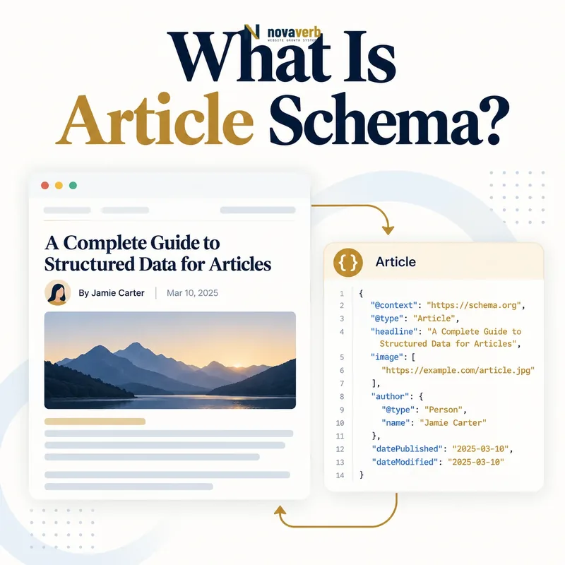 What Is Article Schema? A visual guide to article structured data