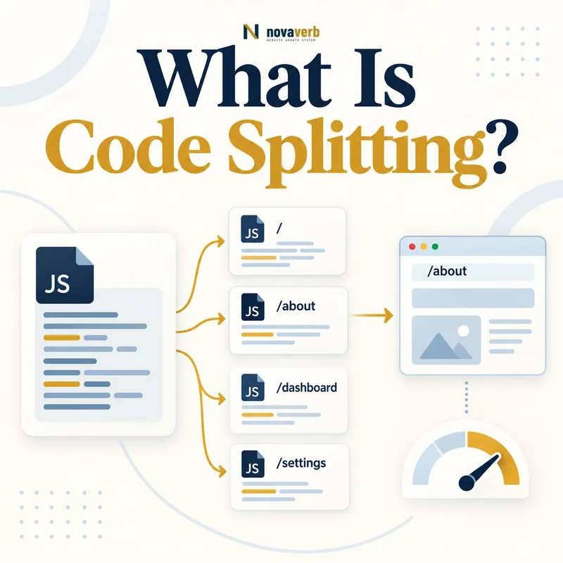 What Is Code Splitting? A visual guide to smaller JavaScript bundles and faster loads