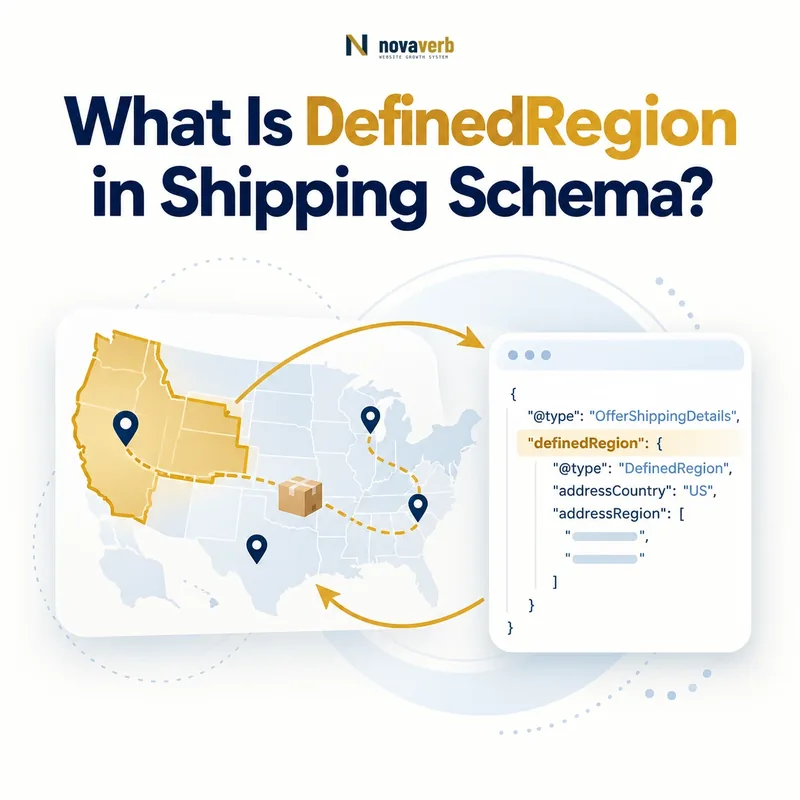 DefinedRegion geographic map and shipping route in a Shipping Schema flow