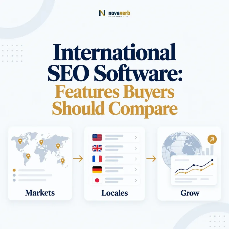 International SEO workflow connecting markets, locales, and global growth
