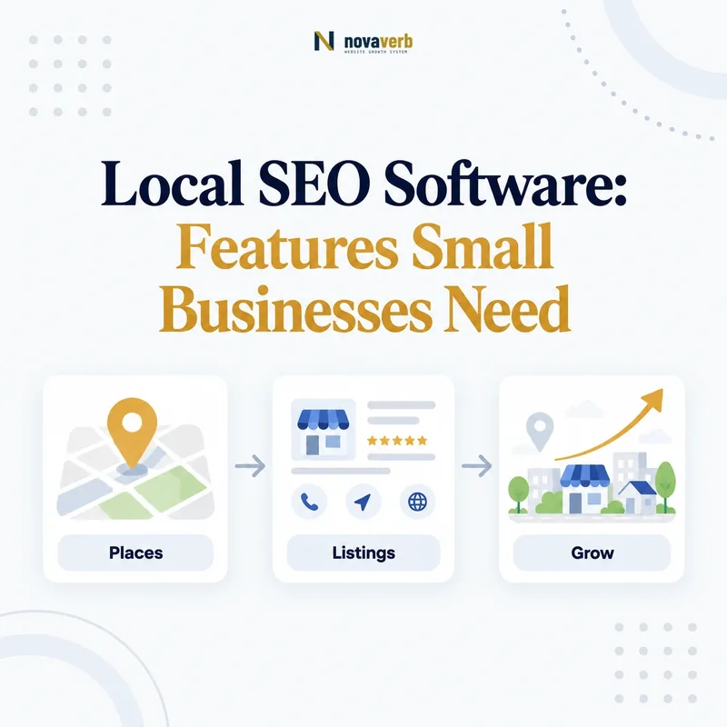 Local SEO workflow connecting places, listings, and small-business growth