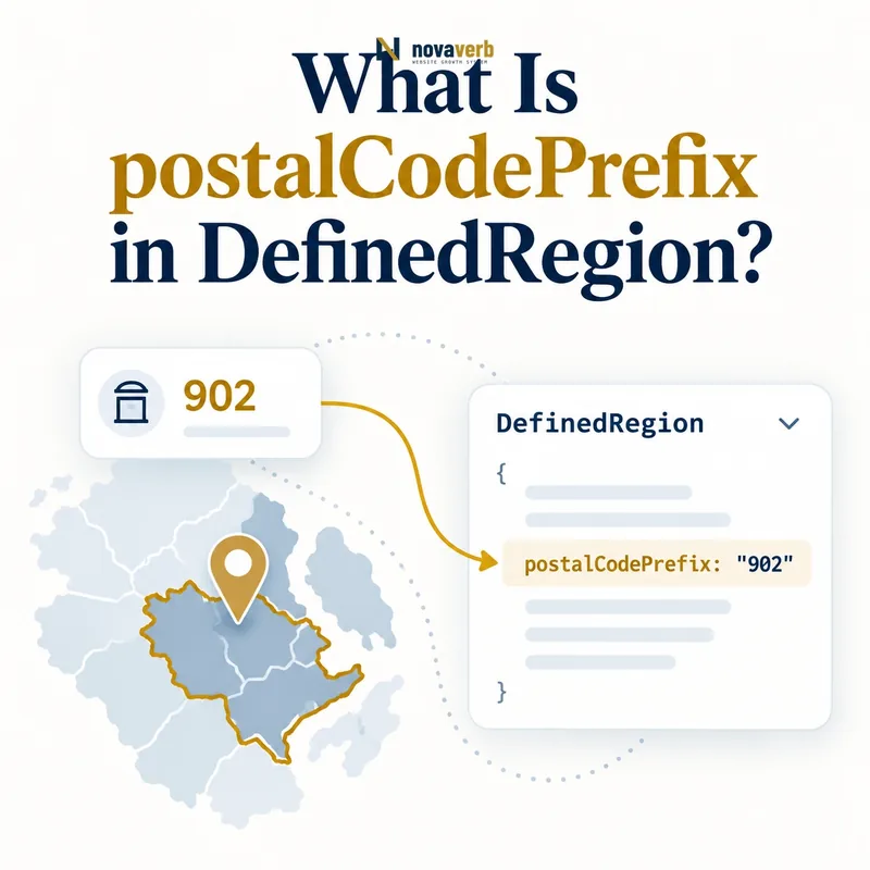 postalCodePrefix card and map region in a DefinedRegion schema flow