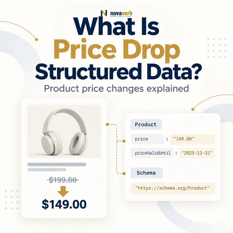 What Is Price Drop Structured Data? product price reduction and schema diagram