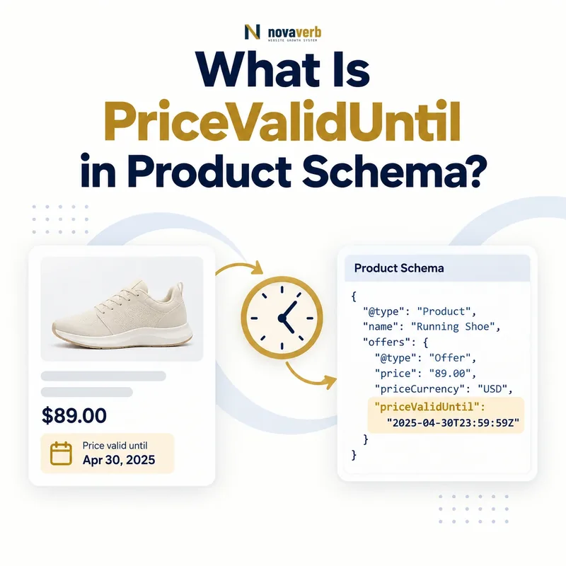 PriceValidUntil calendar expiry on a Product Schema price card