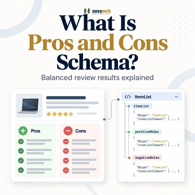 What Is Pros and Cons Schema? balanced comparison and structured data diagram
