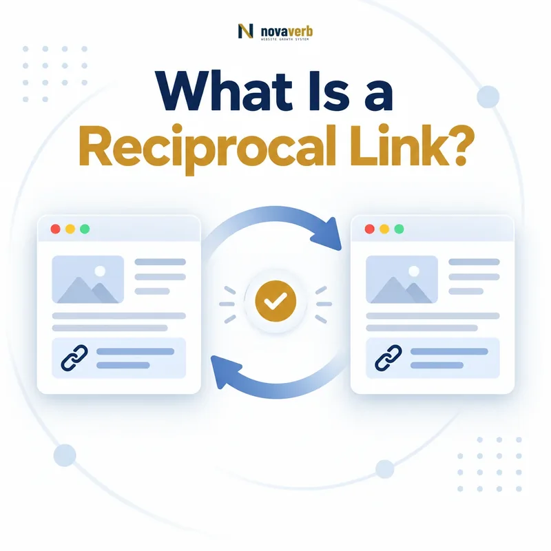 What Is a Reciprocal Link? SEO diagram showing two websites exchanging links