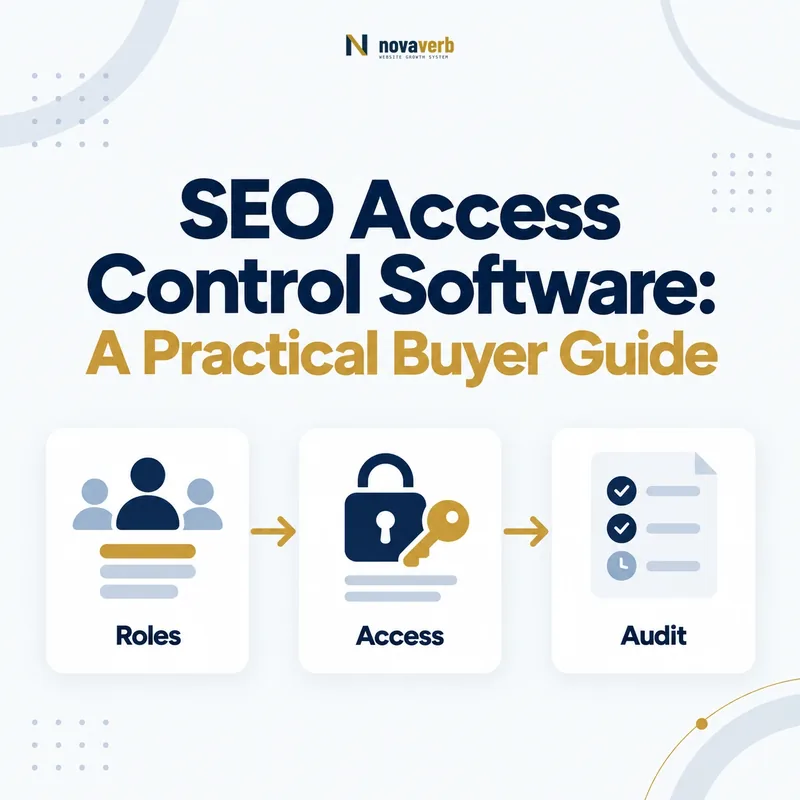 SEO software access control workflow connecting roles, permissions, and audit history