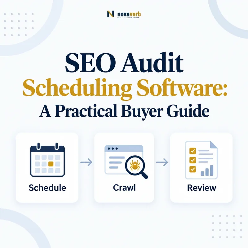 SEO audit scheduling workflow connecting a calendar, crawl, and review report