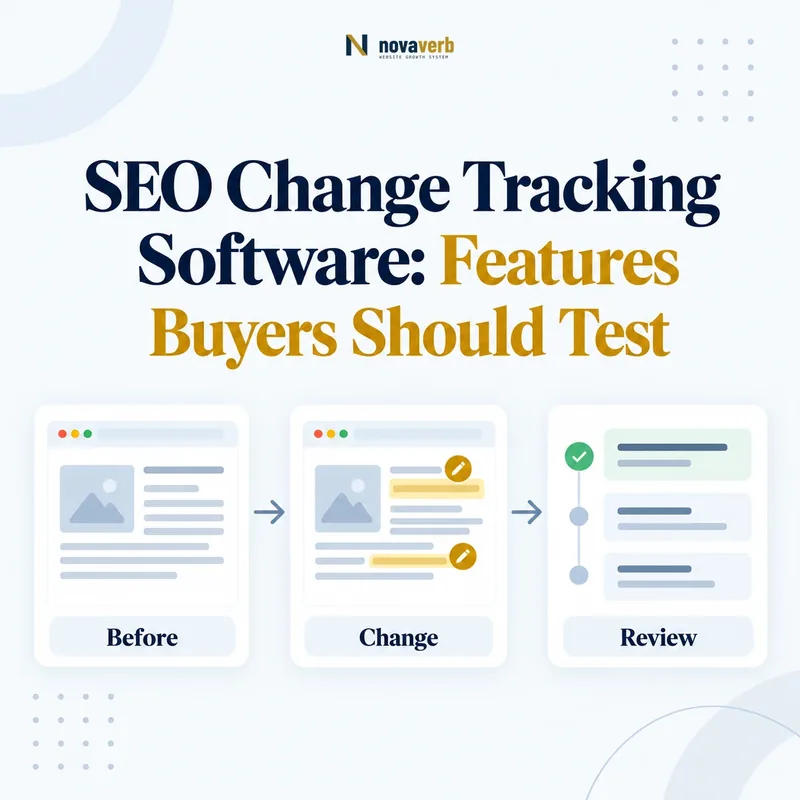 SEO change tracking workflow connecting before states, changes, and review history