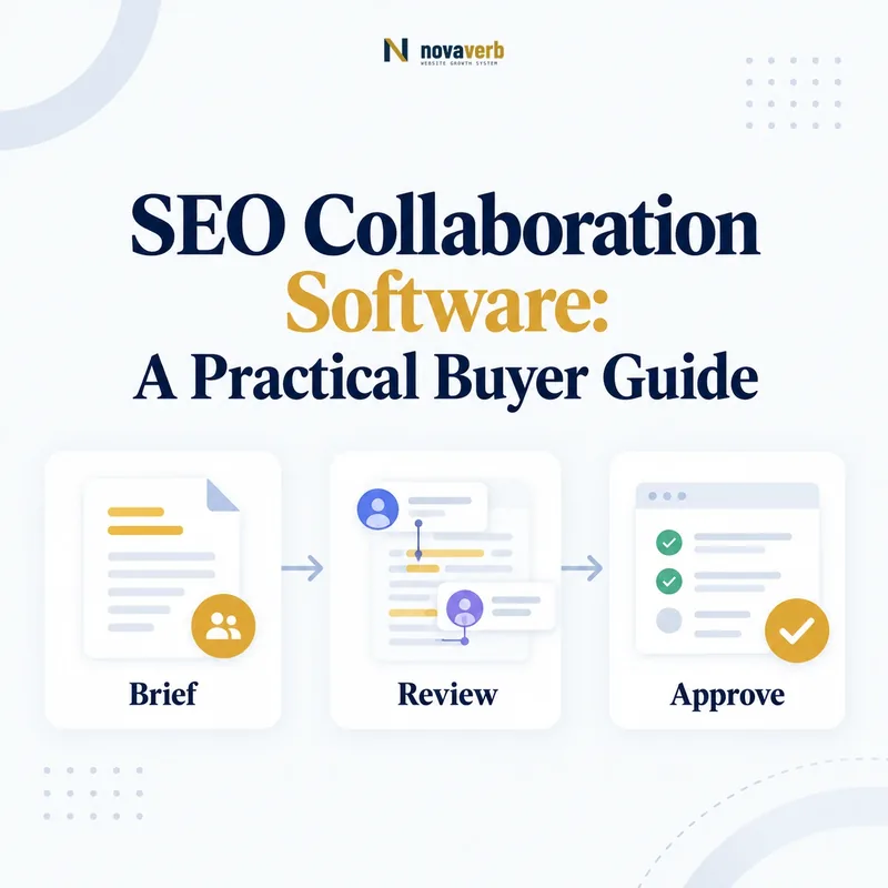 SEO collaboration workflow connecting briefs, review comments, and approvals