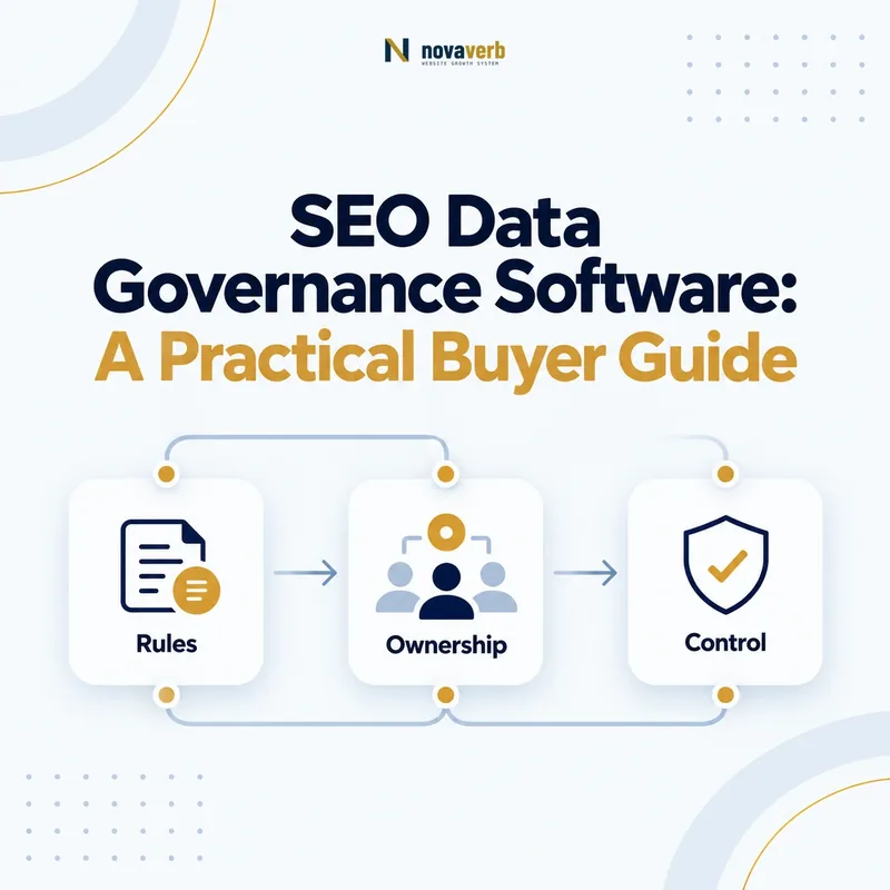 SEO data governance workflow connecting rules, ownership, and control