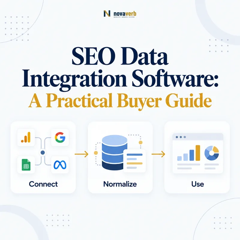 SEO data integration workflow connecting systems, normalized data, and dashboards
