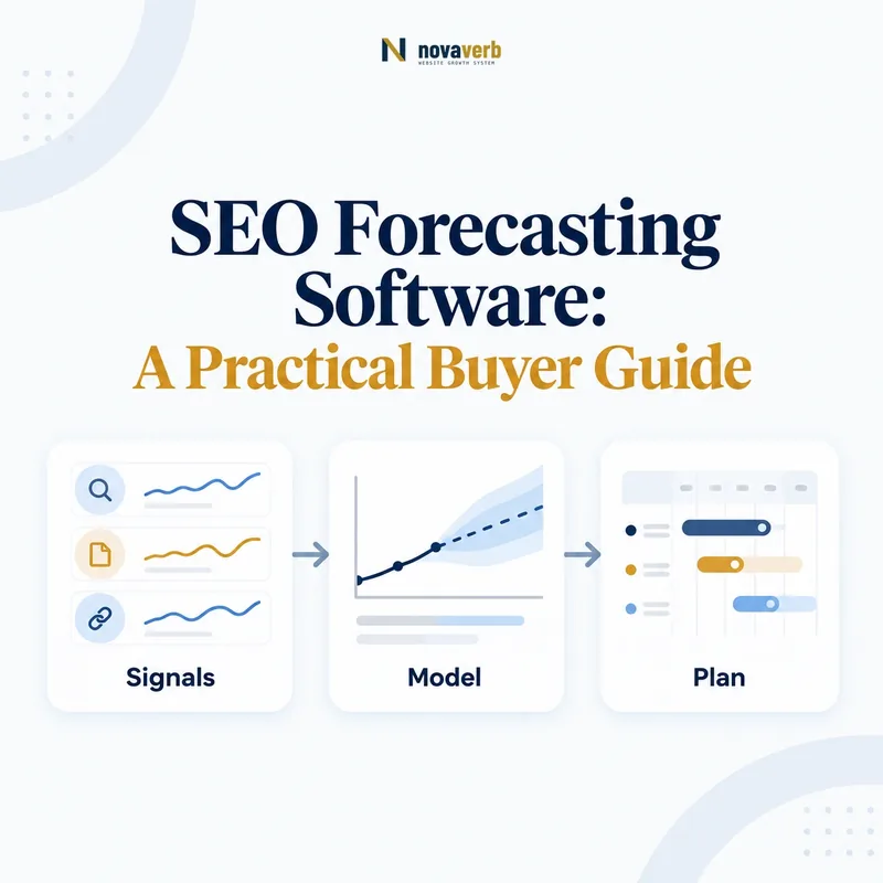 SEO forecasting workflow connecting signals, a forecast model, and planning