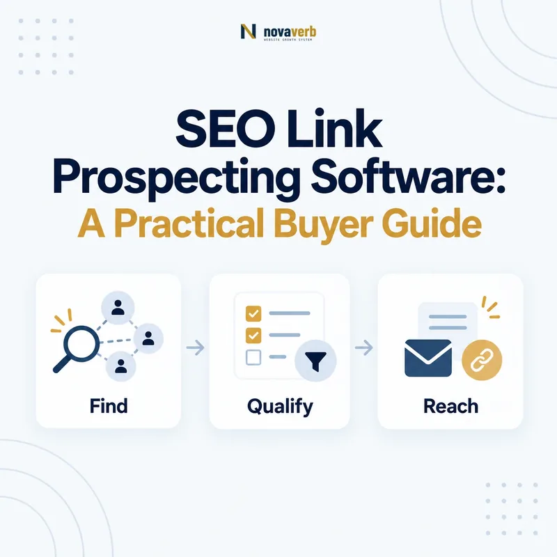 Link prospecting workflow connecting discovery, qualification, and outreach