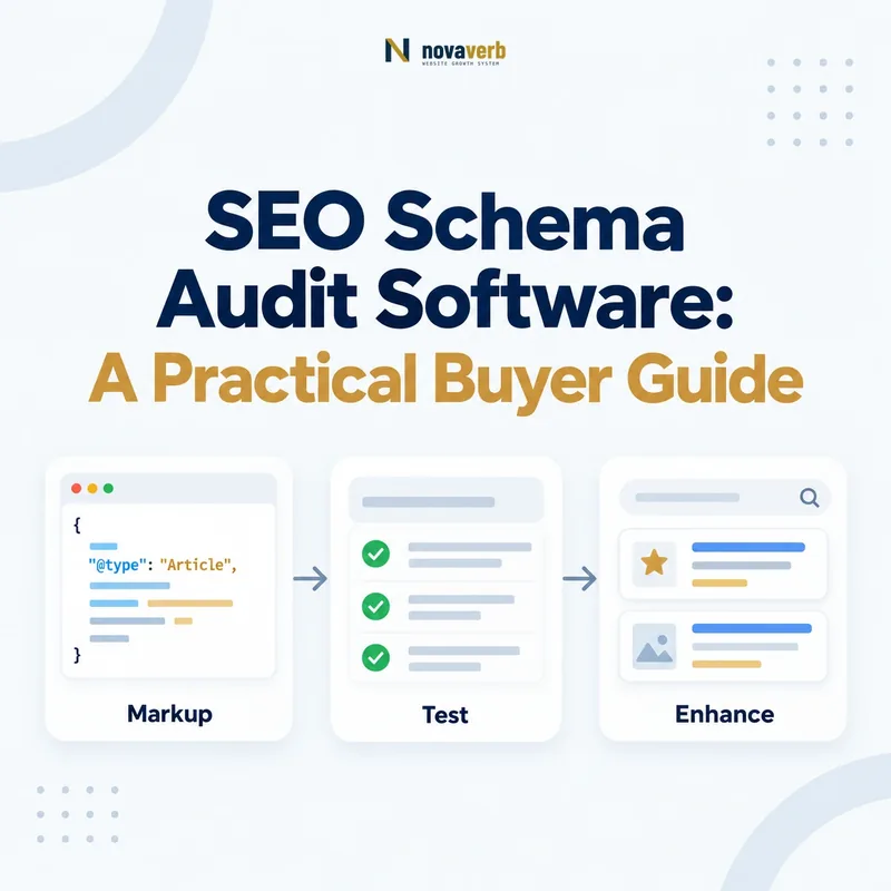 SEO schema audit workflow connecting markup, testing, and rich-result enhancements