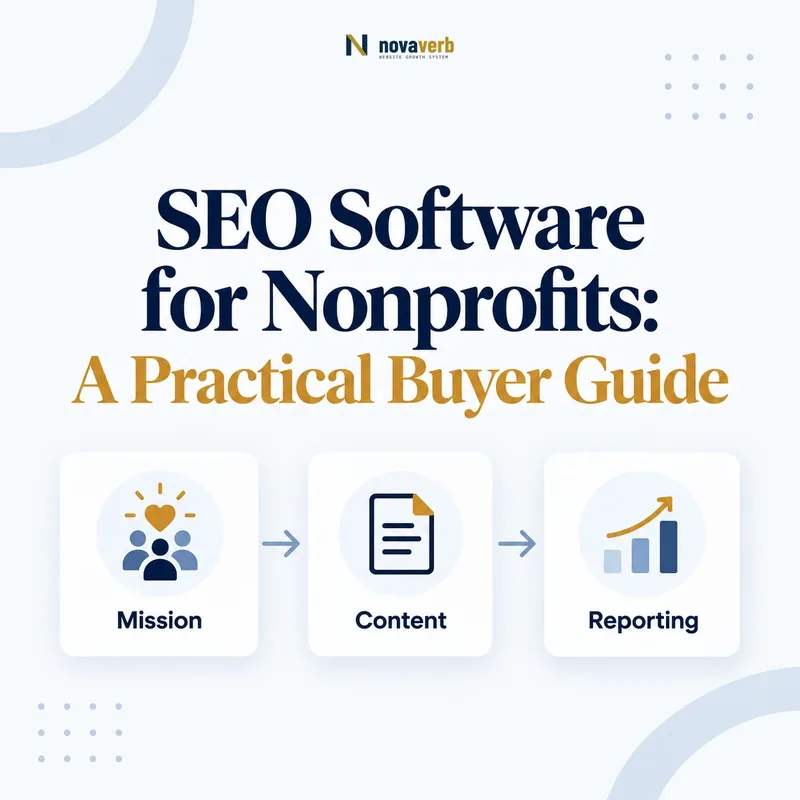 Nonprofit SEO workflow connecting mission, content, and reporting