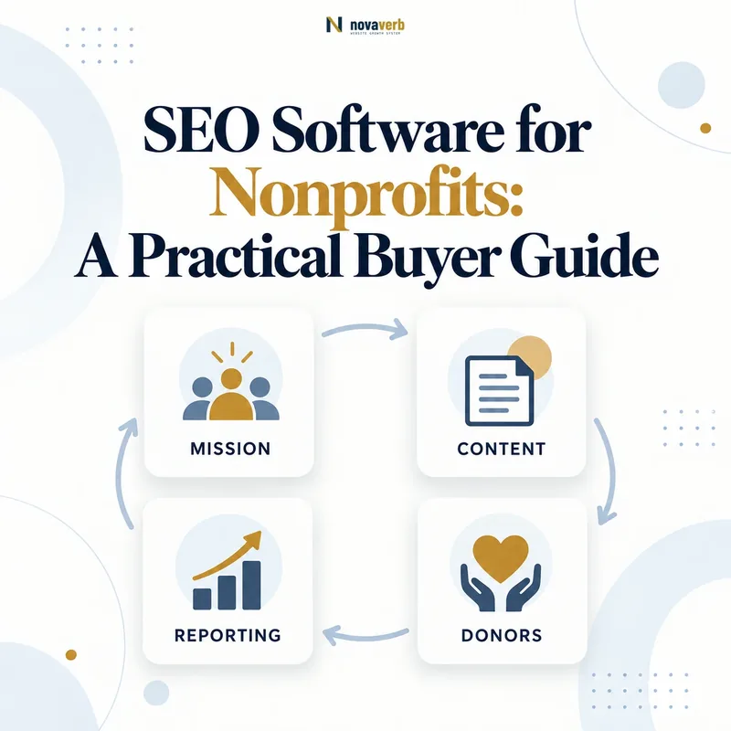 Nonprofit SEO software connects mission content donors and reporting