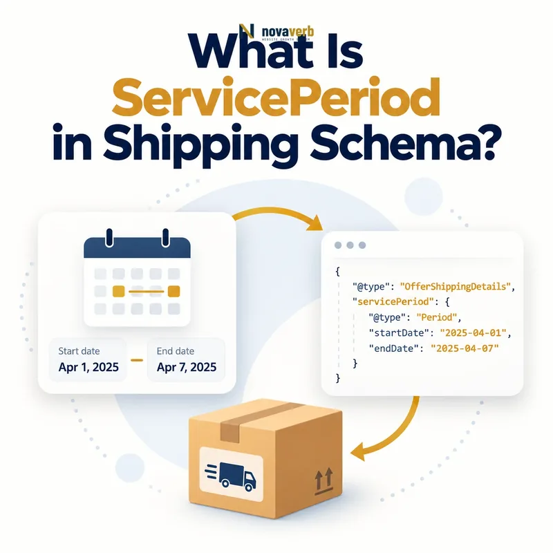 ServicePeriod calendar window for a Shipping Schema delivery flow