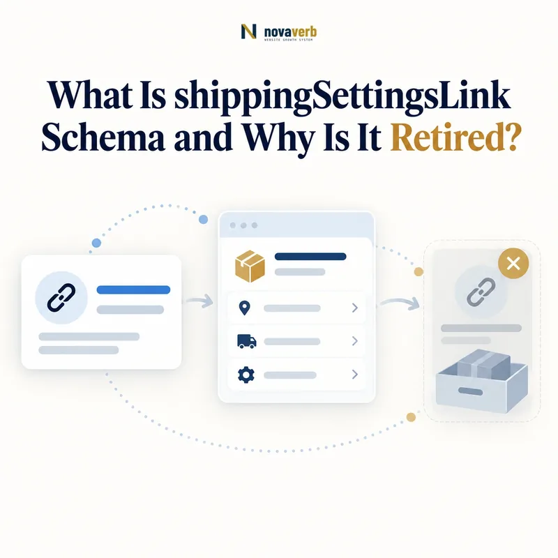 shippingSettingsLink schema connecting a settings page and shipping configuration